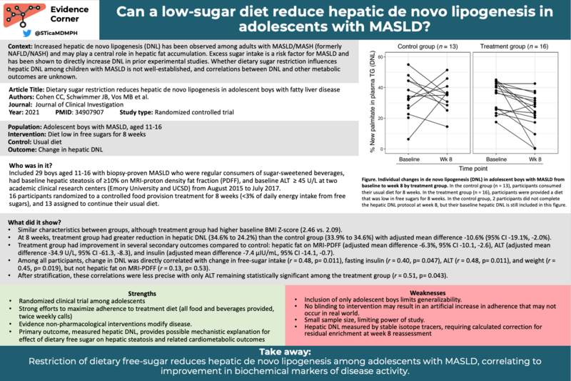 Evidence Corner: Can a low-sugar diet reduce hepatic de novo lipogenesis in adolescents with MASLD?