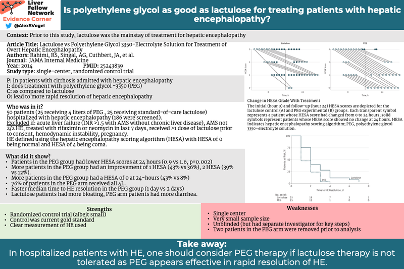 Is PEG as good as lactulose for treating inpatients with hepatic ...